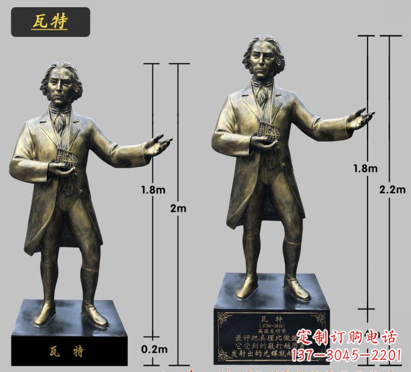 运城瓦特铜雕像